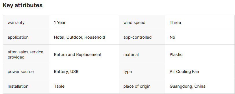 Brown Fashion Creative Usb Charger Outdoor Handheld Handy Save Power High Speed Cooling Mini Hanging Neck Small Fan - Image 8